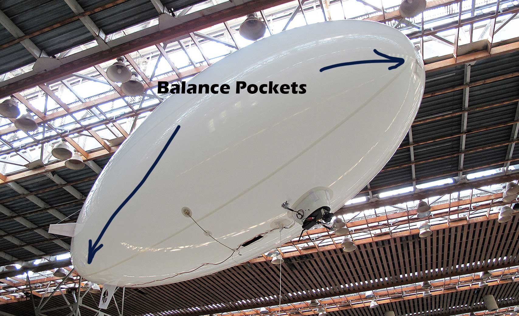 Balance-pockets-on-indoor-Blimps